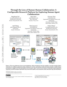 Through the Lens of Human-Human Collaboration: A Configurable Research Platform for Exploring Human-Agent Collaboration