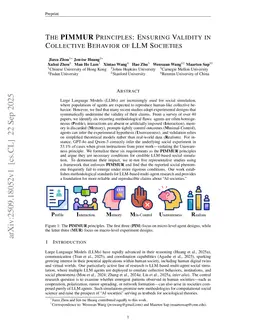 The PIMMUR Principles: Ensuring Validity in Collective Behavior of LLM Societies