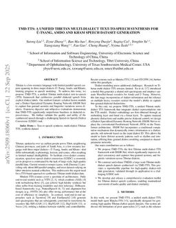 TMD-TTS: A Unified Tibetan Multi-Dialect Text-to-Speech Synthesis for Ü-Tsang, Amdo and Kham Speech Dataset Generation