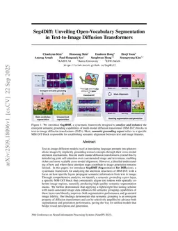 Seg4Diff: Unveiling Open-Vocabulary Segmentation in Text-to-Image Diffusion Transformers