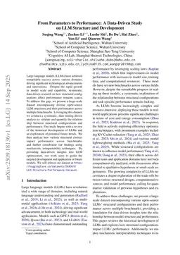 From Parameters to Performance: A Data-Driven Study on LLM Structure and Development