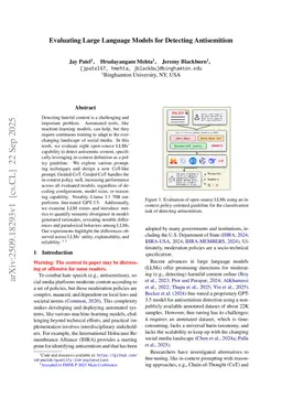 Evaluating Large Language Models for Detecting Antisemitism