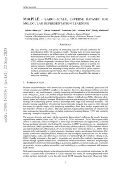 MolPILE - large-scale, diverse dataset for molecular representation learning