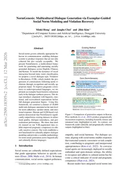 NormGenesis: Multicultural Dialogue Generation via Exemplar-Guided Social Norm Modeling and Violation Recovery