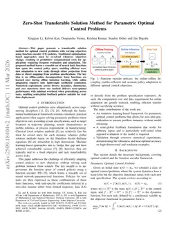 Zero-Shot Transferable Solution Method for Parametric Optimal Control Problems