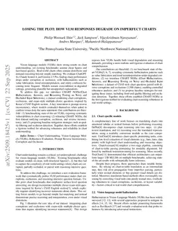 Losing the Plot: How VLM responses degrade on imperfect charts