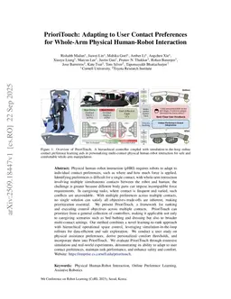 PrioriTouch: Adapting to User Contact Preferences for Whole-Arm Physical Human-Robot Interaction