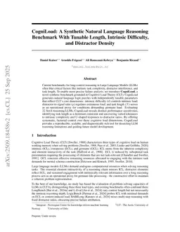 CogniLoad: A Synthetic Natural Language Reasoning Benchmark With Tunable Length, Intrinsic Difficulty, and Distractor Density