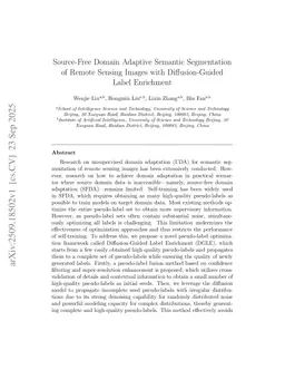 Source-Free Domain Adaptive Semantic Segmentation of Remote Sensing Images with Diffusion-Guided Label Enrichment