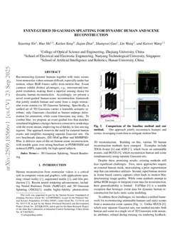 Event-guided 3D Gaussian Splatting for Dynamic Human and Scene Reconstruction