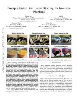 Prompt-Guided Dual Latent Steering for Inversion Problems