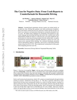 The Case for Negative Data: From Crash Reports to Counterfactuals for Reasonable Driving