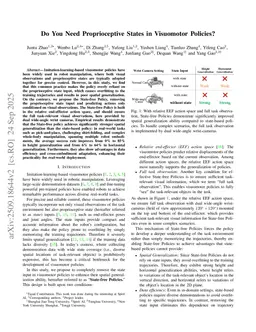 Do You Need Proprioceptive States in Visuomotor Policies?