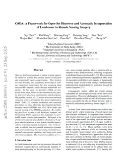 MVT: Mask-Grounded Vision-Language Models for Taxonomy-Aligned Land-Cover Tagging