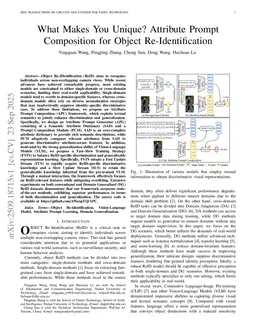What Makes You Unique? Attribute Prompt Composition for Object Re-Identification