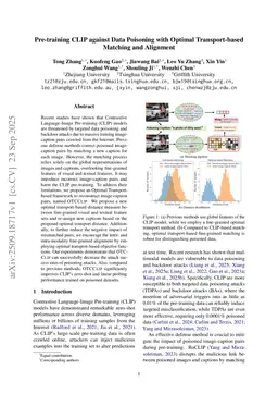 Pre-training CLIP against Data Poisoning with Optimal Transport-based Matching and Alignment