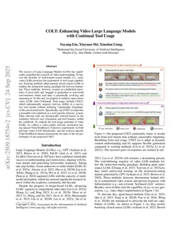COLT: Enhancing Video Large Language Models with Continual Tool Usage