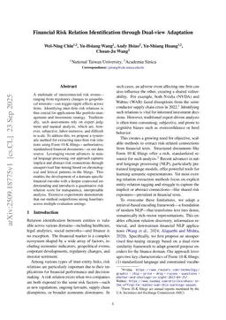 Financial Risk Relation Identification through Dual-view Adaptation