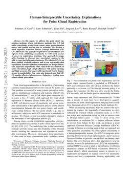 Human-Interpretable Uncertainty Explanations for Point Cloud Registration