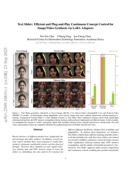 Text Slider: Efficient and Plug-and-Play Continuous Concept Control for Image/Video Synthesis via LoRA Adapters