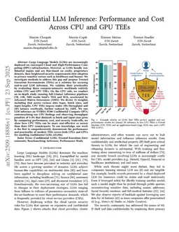Confidential LLM Inference: Performance and Cost Across CPU and GPU TEEs