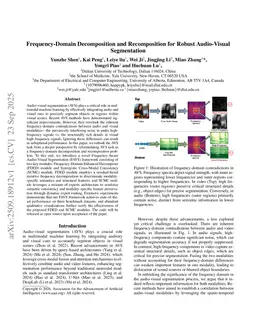 Frequency-Domain Decomposition and Recomposition for Robust Audio-Visual Segmentation