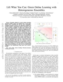 Lift What You Can: Green Online Learning with Heterogeneous Ensembles