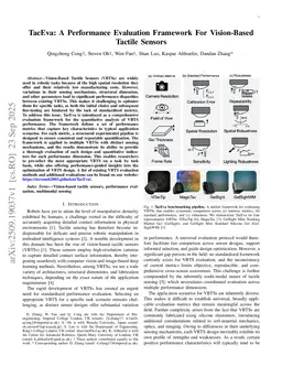 TacEva: A Performance Evaluation Framework For Vision-Based Tactile Sensors