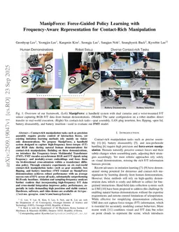 ManipForce: Force-Guided Policy Learning with Frequency-Aware Representation for Contact-Rich Manipulation