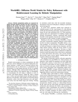 World4RL: Diffusion World Models for Policy Refinement with Reinforcement Learning for Robotic Manipulation