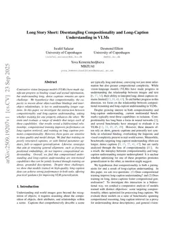 Long Story Short: Disentangling Compositionality and Long-Caption Understanding in VLMs