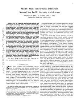 MsFIN: Multi-scale Feature Interaction Network for Traffic Accident Anticipation