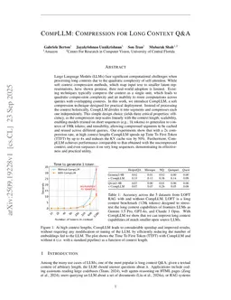 CompLLM: Compression for Long Context Q&A