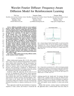 Wavelet Fourier Diffuser: Frequency-Aware Diffusion Model for Reinforcement Learning
