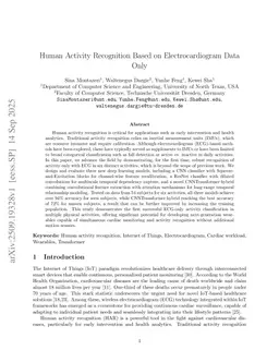 Human Activity Recognition Based on Electrocardiogram Data Only