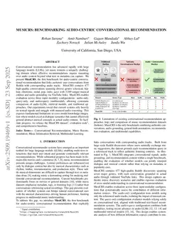 MusiCRS: Benchmarking Audio-Centric Conversational Recommendation