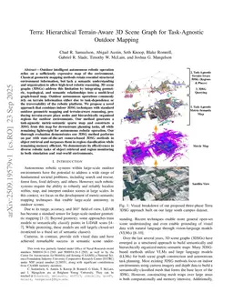 Terra: Hierarchical Terrain-Aware 3D Scene Graph for Task-Agnostic Outdoor Mapping
