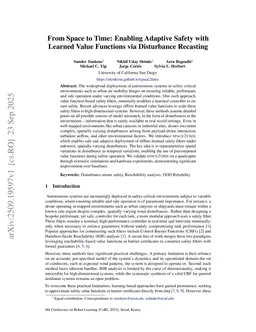 From Space to Time: Enabling Adaptive Safety with Learned Value Functions via Disturbance Recasting