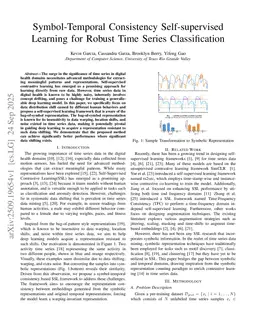 Symbol-Temporal Consistency Self-supervised Learning for Robust Time Series Classification