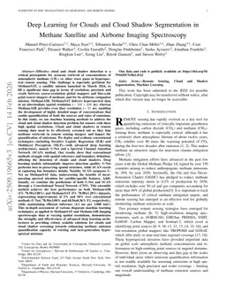 Deep Learning for Clouds and Cloud Shadow Segmentation in Methane Satellite and Airborne Imaging Spectroscopy