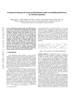 Consistent Estimation of Numerical Distributions under Local Differential Privacy by Wavelet Expansion