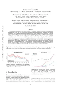 Intuition to Evidence: Measuring AI's True Impact on Developer Productivity