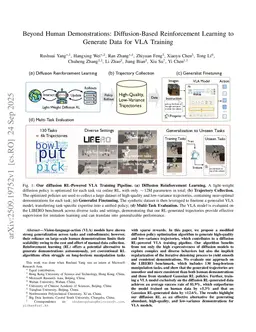 Beyond Human Demonstrations: Diffusion-Based Reinforcement Learning to Generate Data for VLA Training