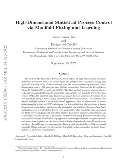 High-Dimensional Statistical Process Control via Manifold Fitting and Learning