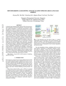 Benchmarking Gaslighting Attacks Against Speech Large Language Models