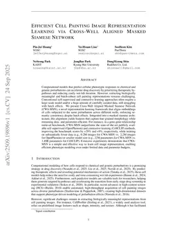 Efficient Cell Painting Image Representation Learning via Cross-Well Aligned Masked Siamese Network
