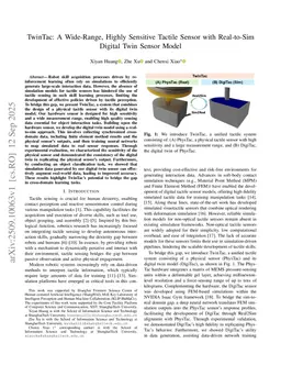 TwinTac: A Wide-Range, Highly Sensitive Tactile Sensor with Real-to-Sim Digital Twin Sensor Model