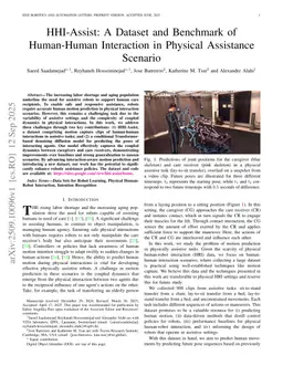 HHI-Assist: A Dataset and Benchmark of Human-Human Interaction in Physical Assistance Scenario
