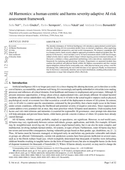 AI Harmonics: a human-centric and harms severity-adaptive AI risk assessment framework