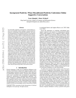 Incongruent Positivity: When Miscalibrated Positivity Undermines Online Supportive Conversations